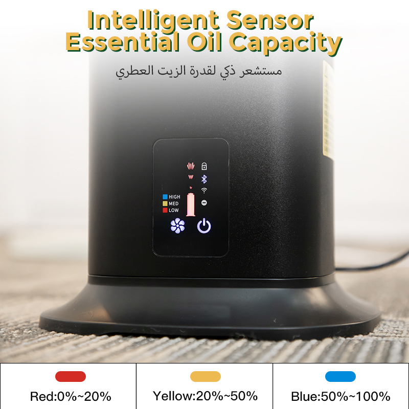 معطر هواء منزلي NAMSTE زيوت أس - مراجعة Home Fragrance Logo وسعره